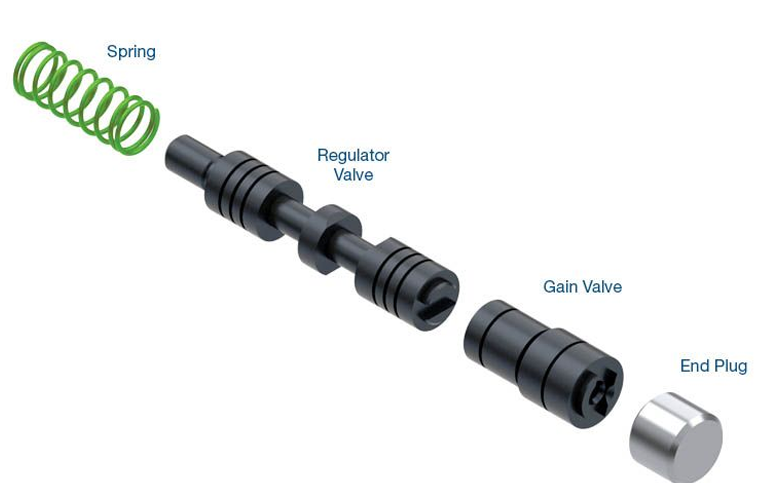 Shaft Components